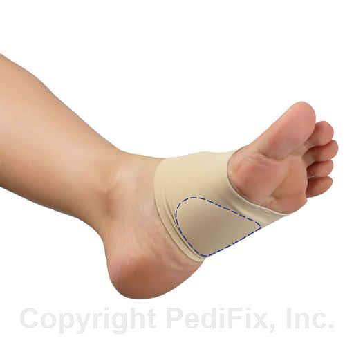 Arch support plantar Outlet